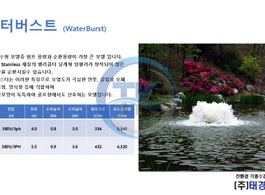 워터버스터